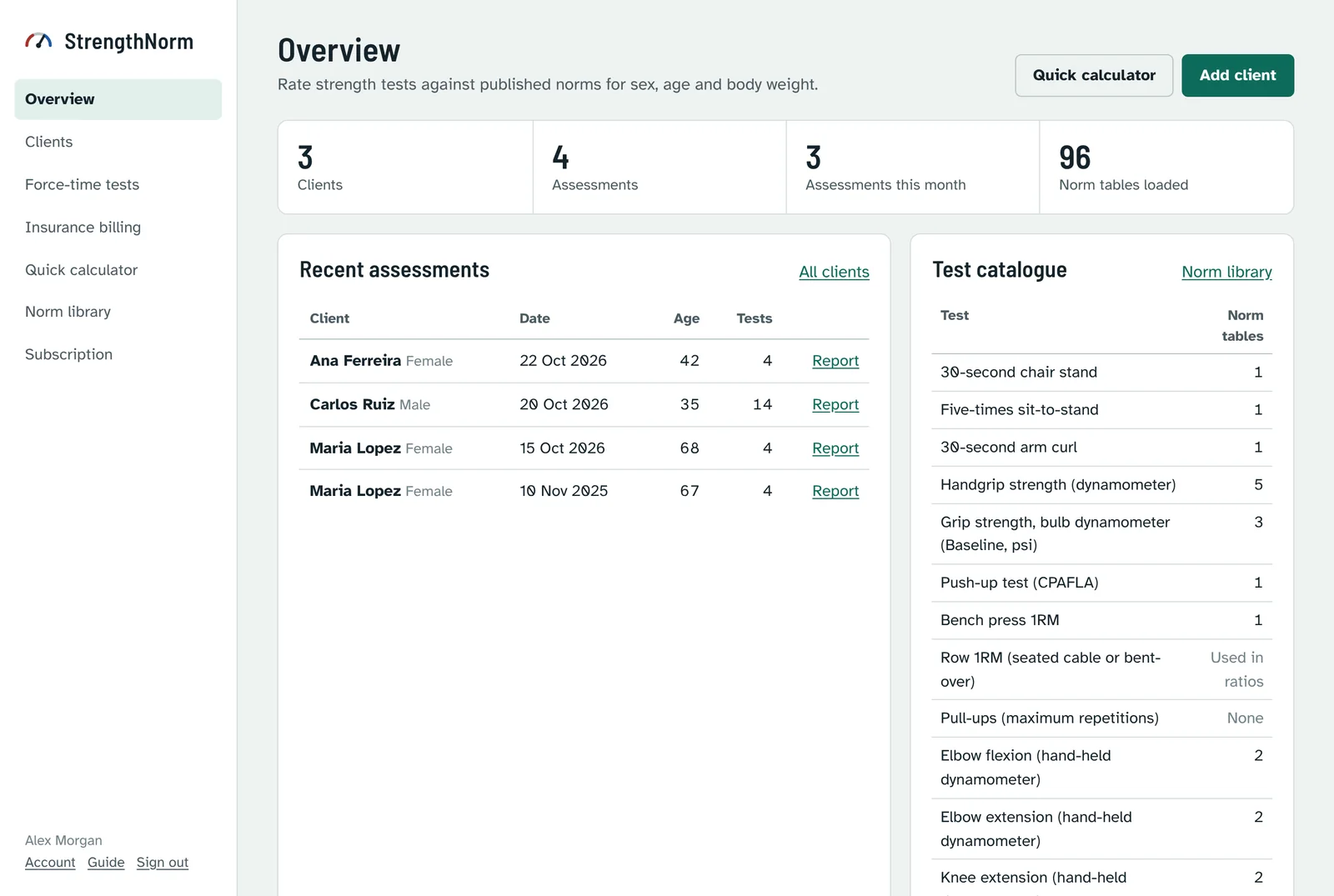 Overview page with the menu on the left, counts of clients and assessments, recent assessments and the test catalogue